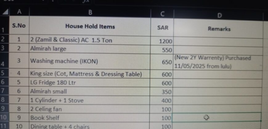 2BHK Flat for Rent in Jubail with Furniture – SAR 15,000/Year